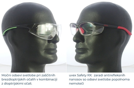 Zaščitna očala - test